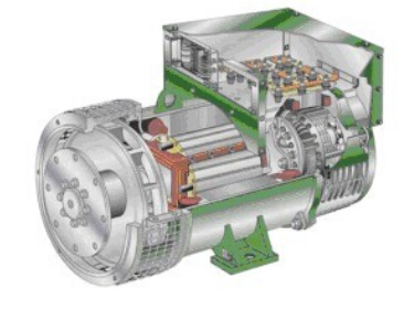 婺源发电机内部结构图